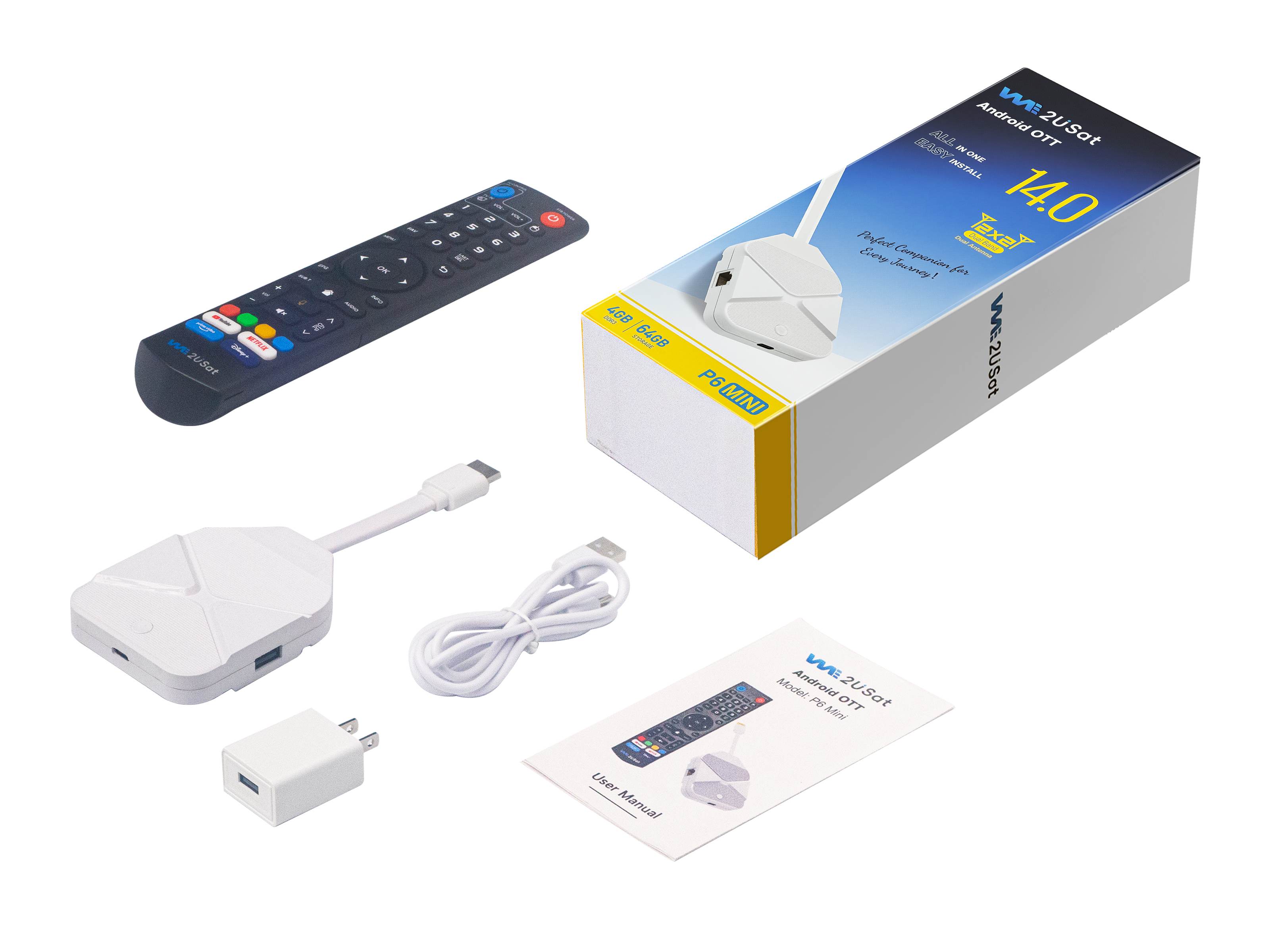 ​Two Revolutionary Upgrades of the we2usat P6